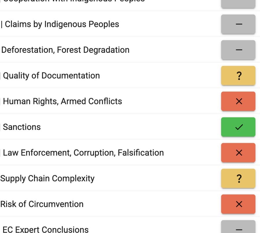 Abschluss & Audit-Trail
